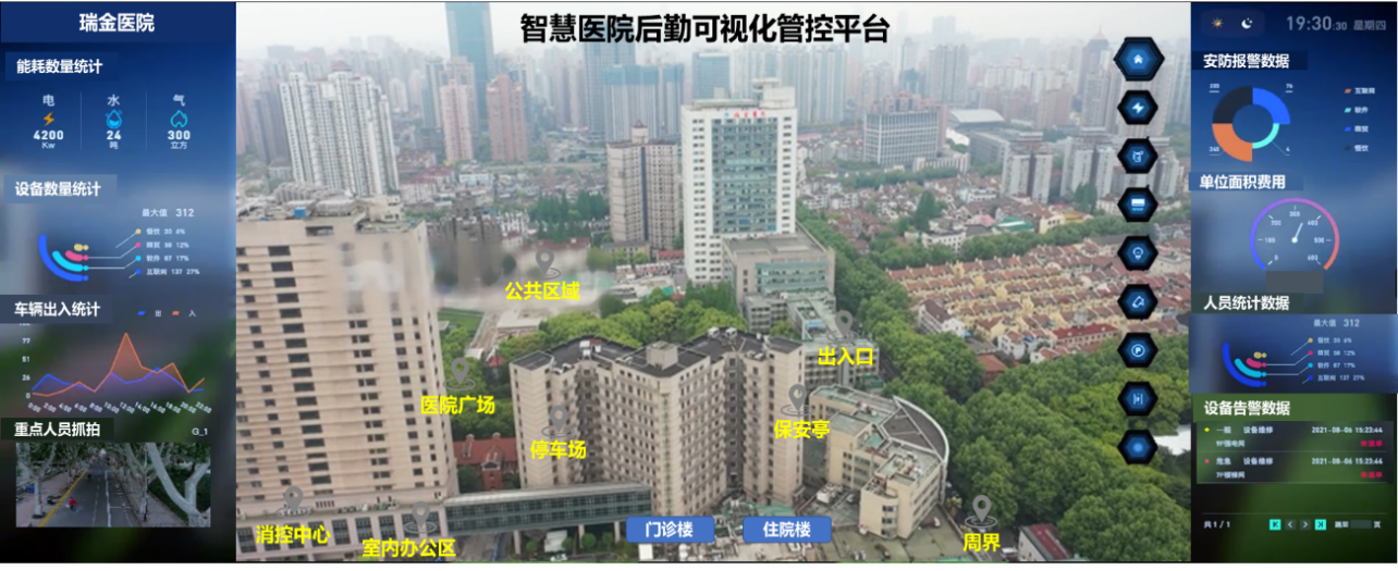 医院后勤可视化管理.png 医院后勤可视化管理.png